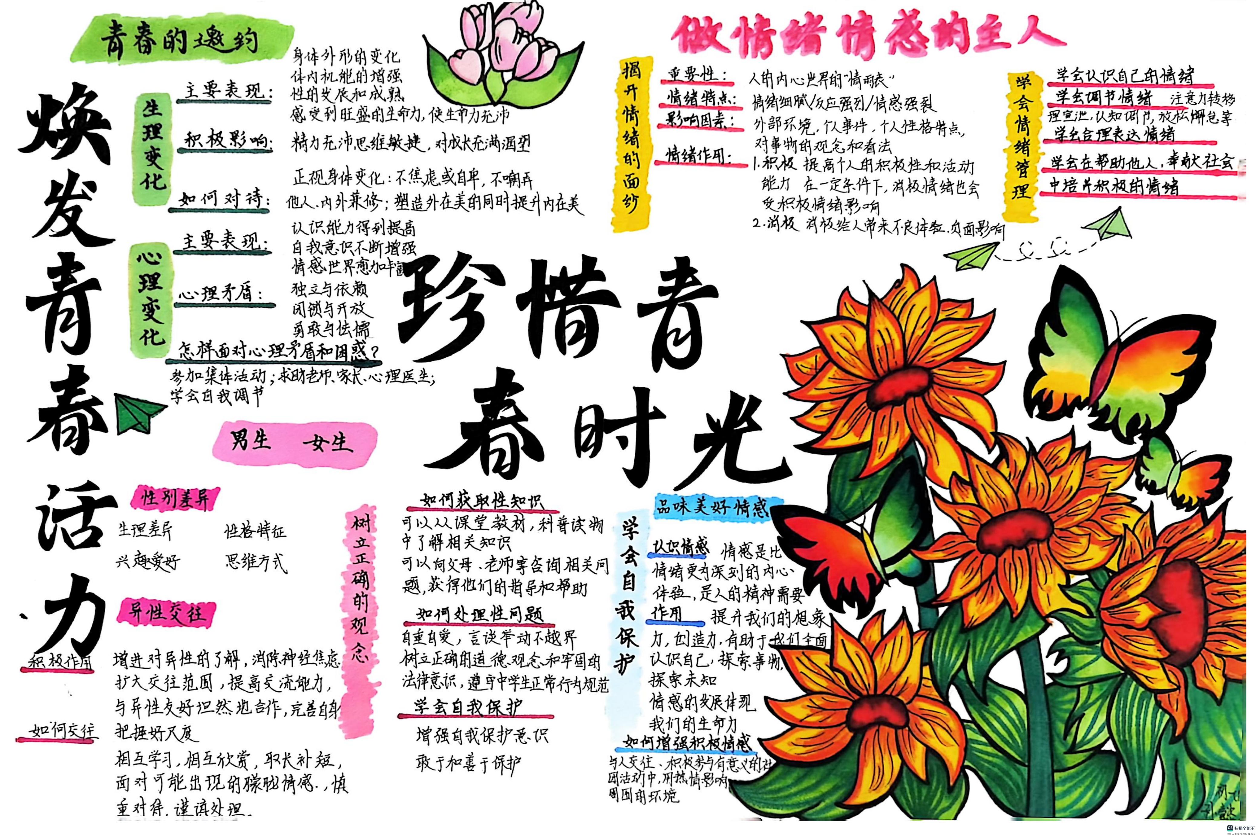 珍惜青春 (6).jpg