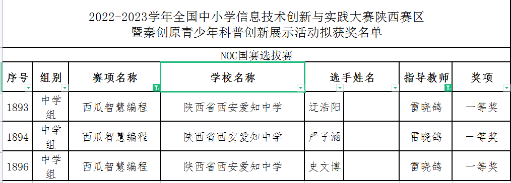 1696752262294.png 1696752262294.png