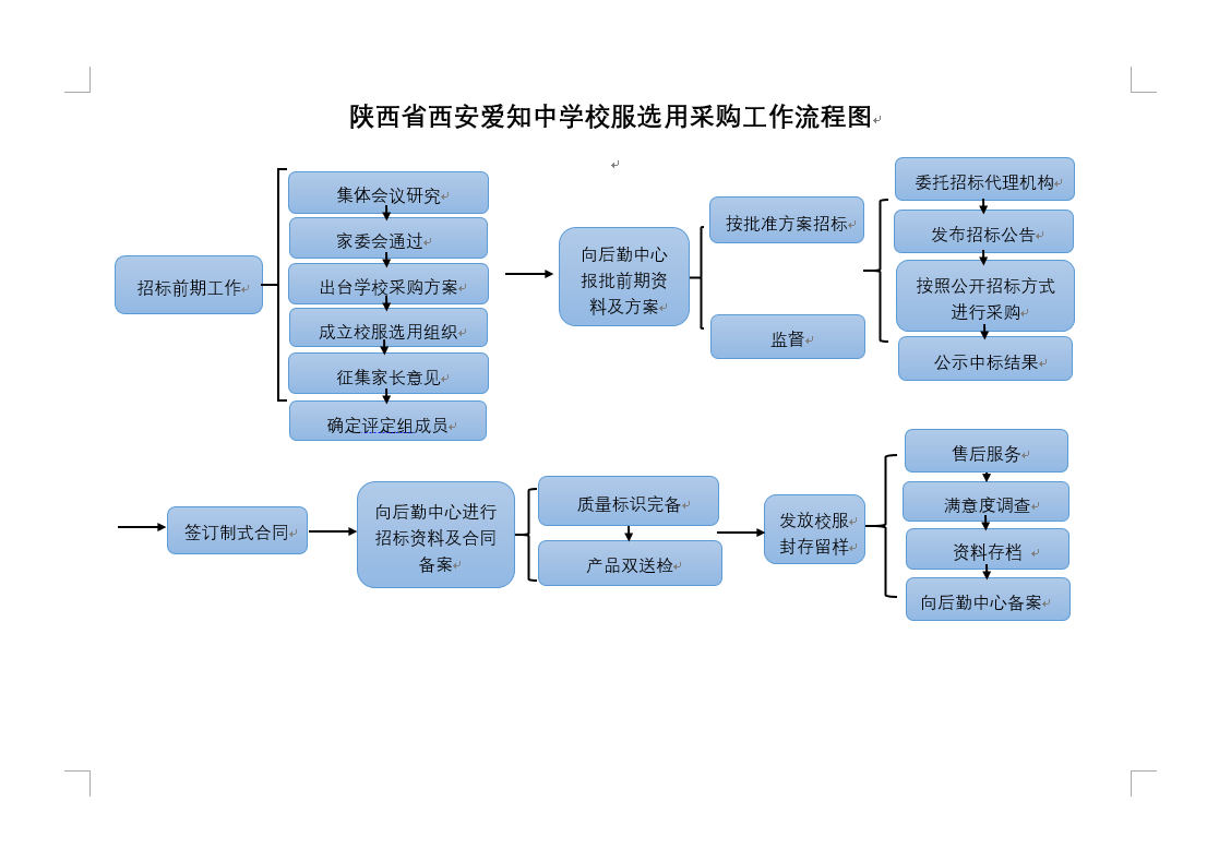 6378139fdf609f662cb0a0fa135fb7fc.png