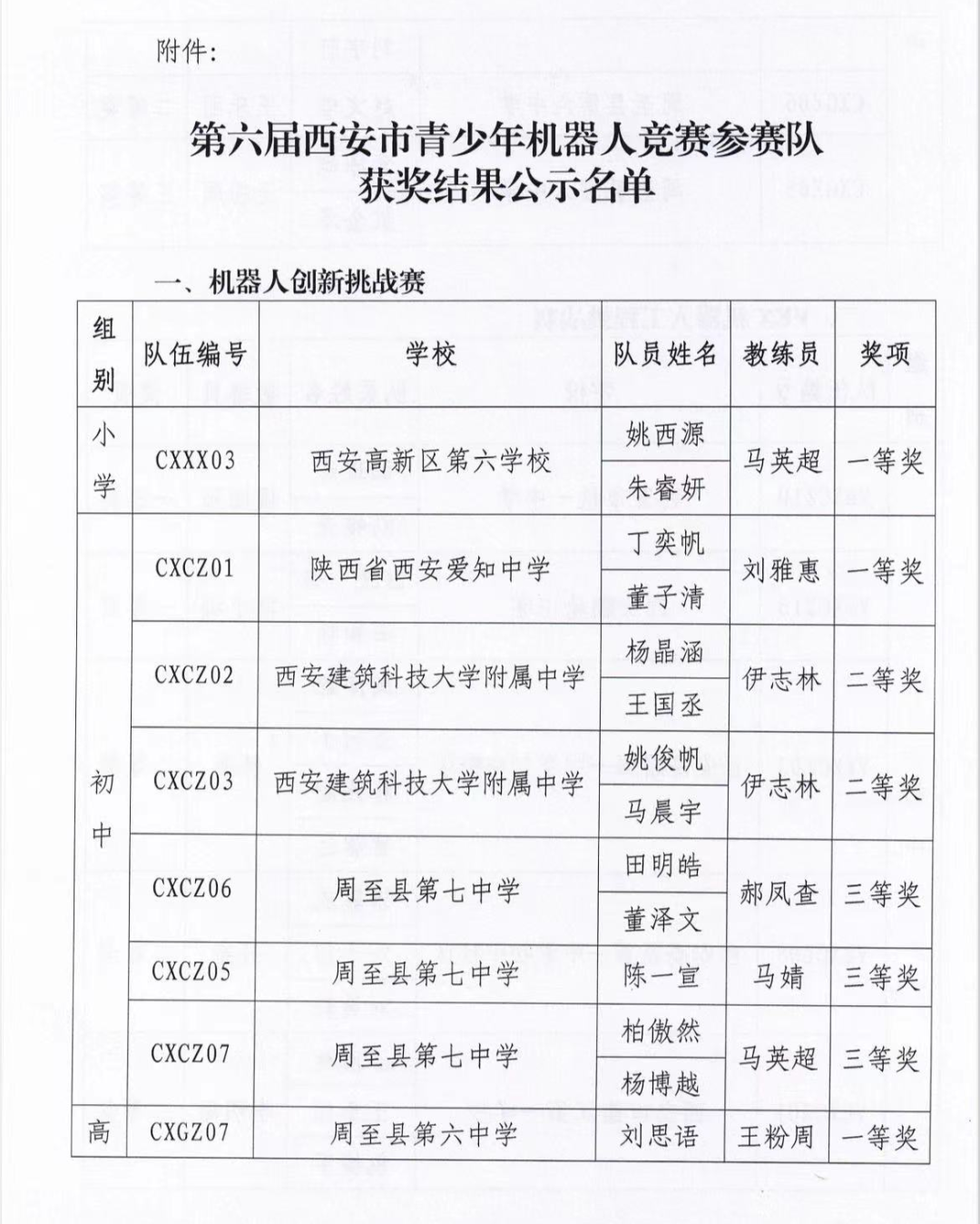 1696753851478.png 1696753851478.png